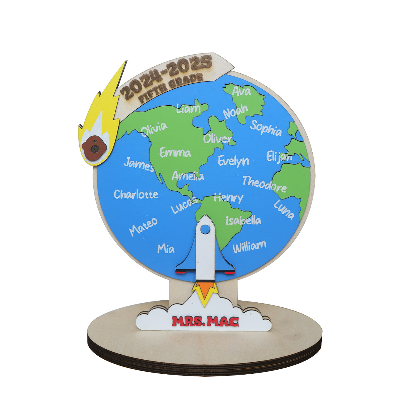 Globe Earth Class Name Plate